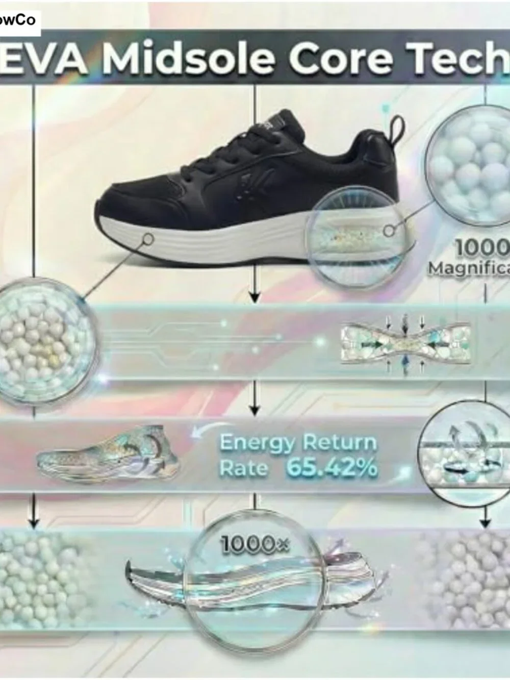 Women's Nursing Walking Shoes Arch Support Slip-On Breathable Lightweight